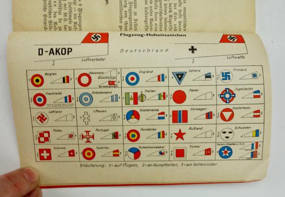 Luftwaffe/Wehrmacht Flakartilleristen Instruction Book