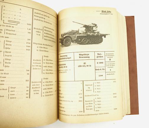 Wehrmacht Vehicle’s Information Book