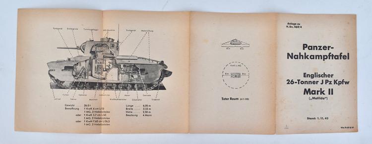 Panzer Nahkampftafel Englischer J Pz Kpfw Mark 3