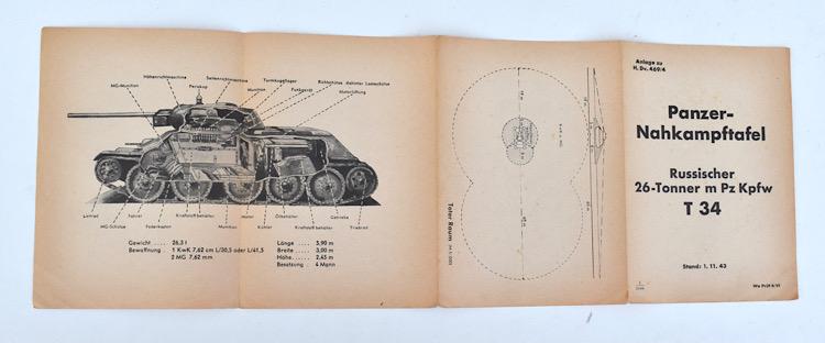 Panzer Nahkampftafel Russischer T34 M Pz Kpfw