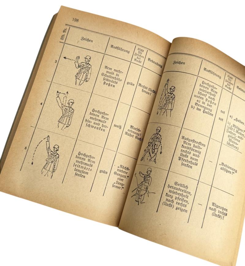 Wehrmacht Artillery Training Booklet
