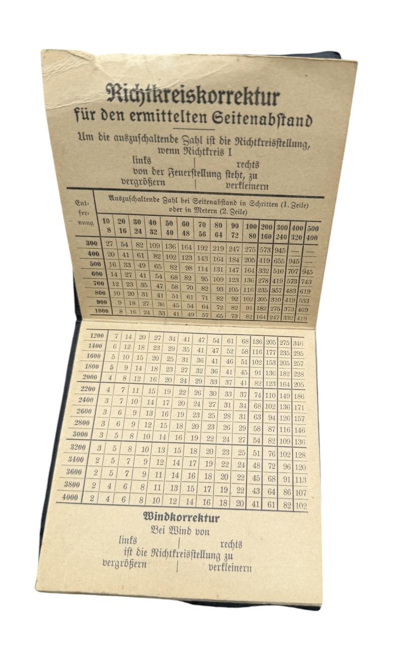 Wehrmacht Artillery Optics “Richtkreis 31”